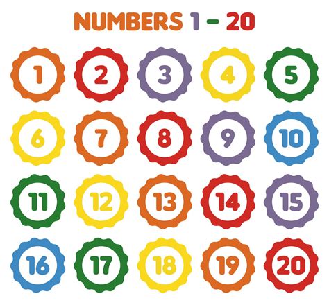 6 Best Images Of Printable Number Chart 1 10 Kindergarten Number