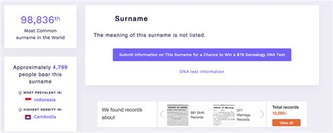 How To Find Out How Common Your Surname Is A Step By Step Guide