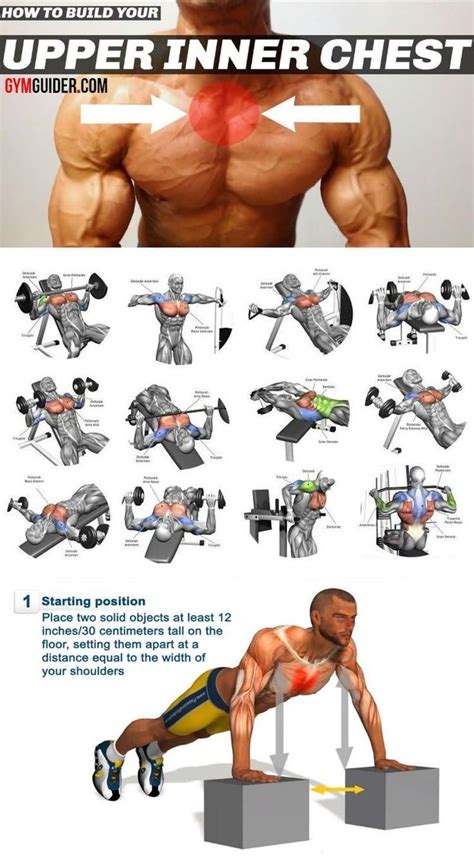 Pin By Rahul Solanki On Gym Workout Chest Workout Routine Gym