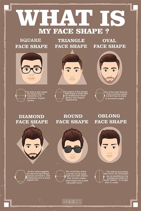 Hair Length Chart Men How To Get The Perfect Haircut For Your Face