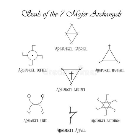 Seals Of The Seven Archangels Sigils Majors Alchemy Angelic Symbols