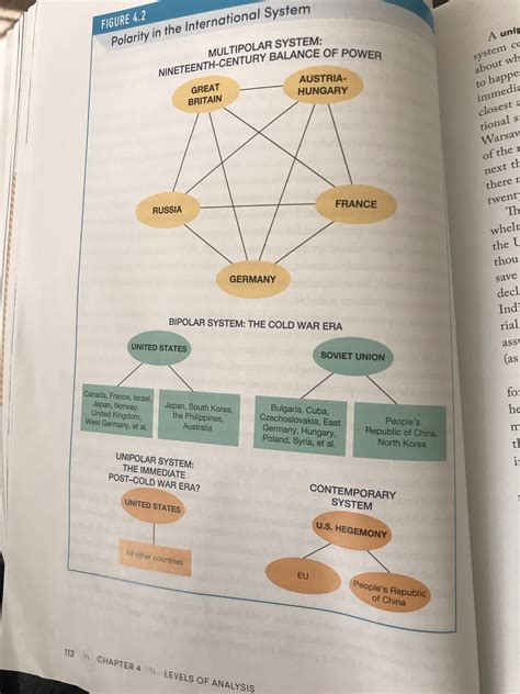 The following article will cover a list of strengths and weaknesses you can mention in the job interview to stand out and the best answers that will impress the interviewer. We can approach the study of international relations not only by FIGURE 4. | Course Hero