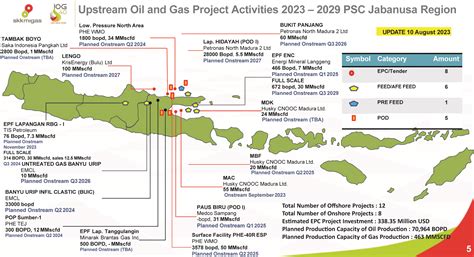 Skk Migas Expects Additional Oil Gas Output In E Java From 20