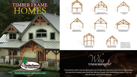 Timberhaven Log And Timber Homes Timber Frame Home Introductory
