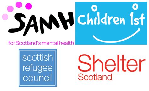 scotland s community foundation partners with thirteen charities to provide £1 million to
