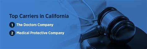 Maybe you would like to learn more about one of these? California Medical Malpractice Insurance Overview | Free Quote