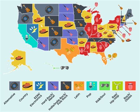 The Most Popular Music Genre In Every Us State