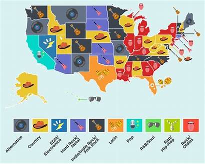 Genre Popular State Every States United Sports