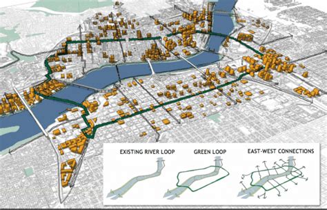 Portlands 2035 Plan Maximizing Downtown Real Estate Real Estate