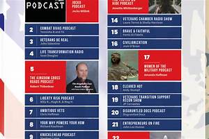 Best Of Podcast Charts Archives Podcast Magazine
