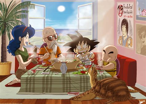 Dragon Ball Pc Aesthetic Wallpapers Wallpaper Cave