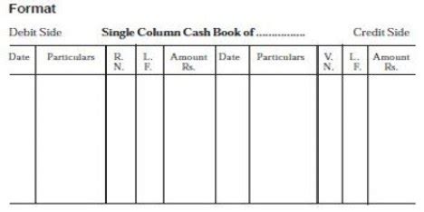 simple double   column cash book hmhub