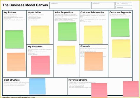Business Model Canvas Template Word Free Of Business Model Canvas
