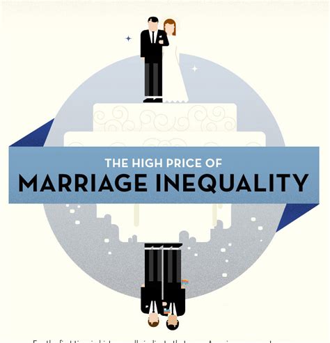 Queer New York The High Cost Of Marriage Inequality Read It And Weep