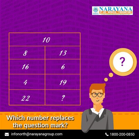 Which Number Replaces The Question Mark Braintwister Narayanaacademy