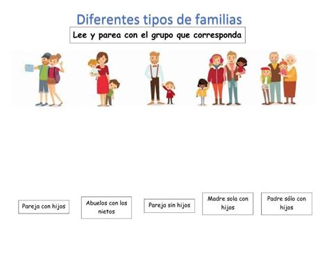 Fines Y Tipos De Familia Para Cuarto De Primaria Fichas De Trabajo Images