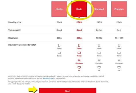 How To Pay Netflix Using Gcash With Or Without Card Filipiknow
