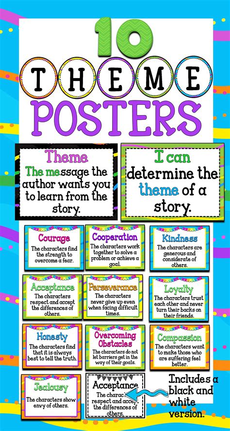 Theme Posters Literature Posters Elementary Language Arts Activities