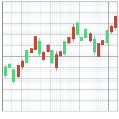 Stock Market Chart Hd Transparent Stock K Line Chart Upward Trend