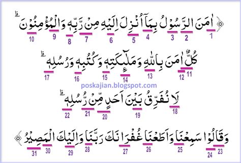 Aturan Tajwid Al Quran Surat Al Baqarah Ayat 285 Lengkap Dengan
