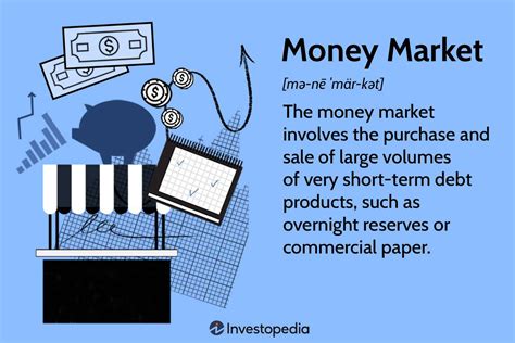 Money Markets What They Are How They Work And Who Uses Them