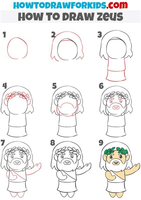 How To Draw Zeus Drawings Draw Step By Step Drawing