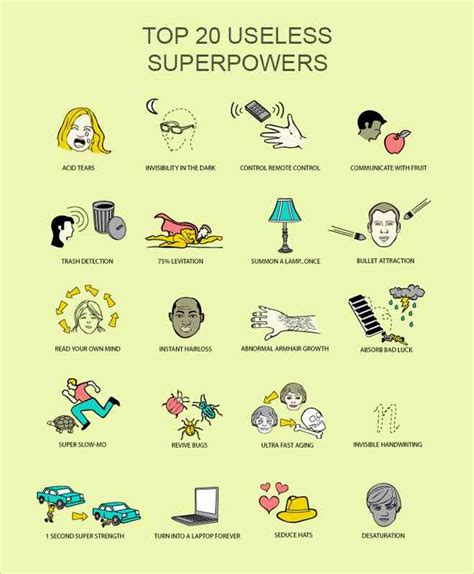 20 Useless Superpowers