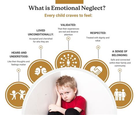 Emotional Neglect Therapy In West Palm Beach Fl Childhood Emotional