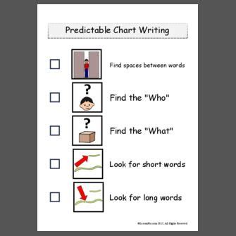 Predictable Chart Writing Checklist 1 | Writing checklist ...