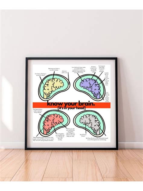 Know Brain Facts Poster Fun Art Teacher Office Psychologist Etsy
