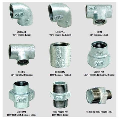 See pipe fittings stock video clips. MG GI Fitting, Galvanized Iron Pipe Fittings, Galvanized ...