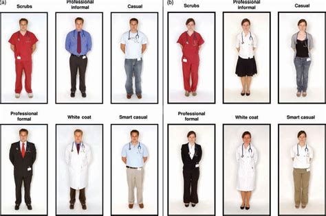 A Descriptive Survey Assessing Patients Preference Of Doctors Attire