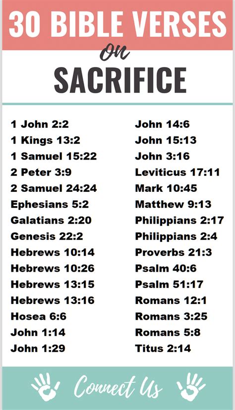 Important Bible Scriptures On Sacrifice Connectus