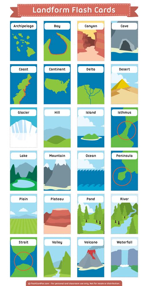 Free Printable Landform Flash Cards For Learning Common Geographical