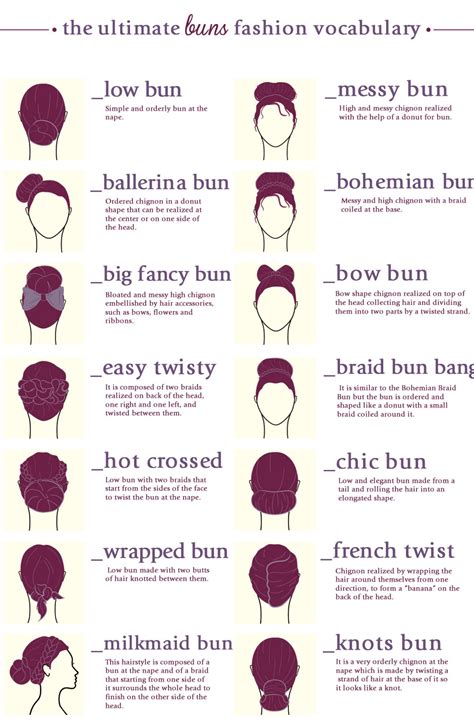 18 Hairstyles And Their Names Hairstyles Street Gambaran