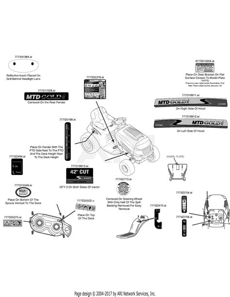 Mtd 13ax795s004 2015 Parts Diagram For Label Map 13ax795s004