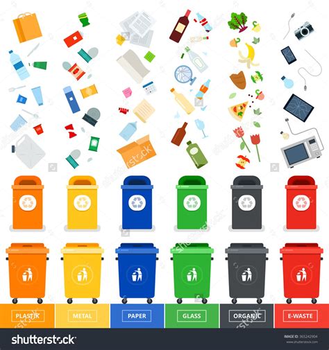 Garbage clipart reuse, Picture #2739858 garbage clipart reuse