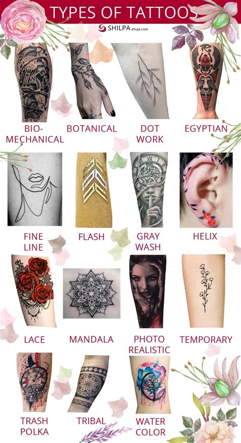 All The Tattoo Styles Explained Hot Sex Picture