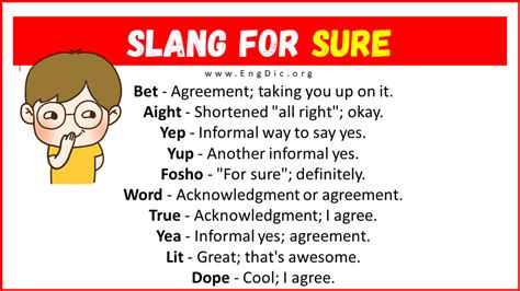 30 Slang For Sure Their Uses And Meanings Engdic