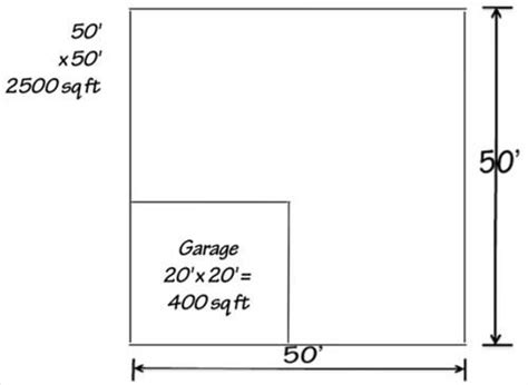 What Size Mini Split Do You Need BTU Sizing Chart HVAC How To Heat
