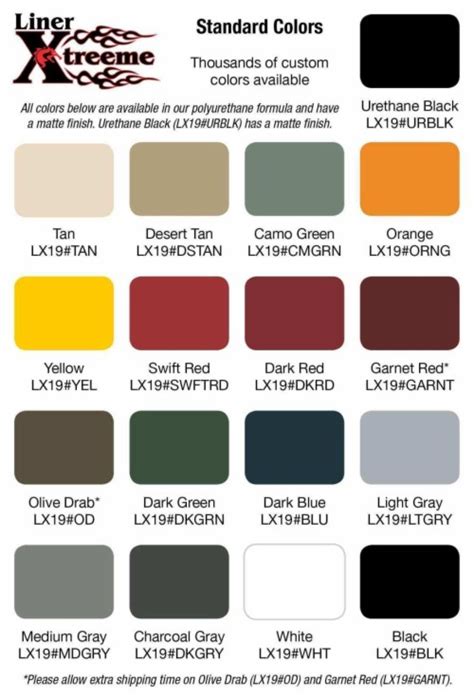 Boysen Paint Sample Color Chart