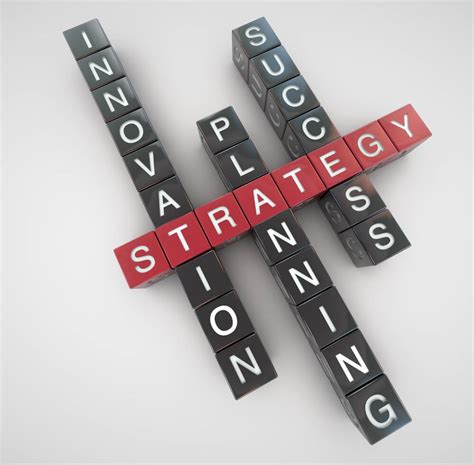Tips For Effective Strategy Planning