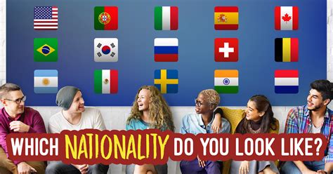 What does lima like … ? Which Nationality Do You Look Like? - Quiz - Quizony.com