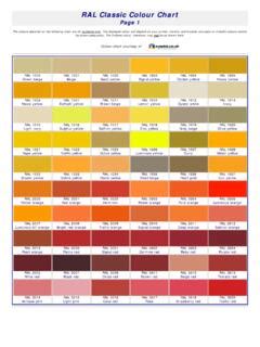 Roller Shutter Ral Colour Chart Paint Color Chart Ral Off