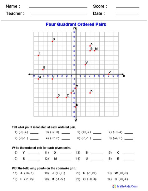 Math Quadrants
