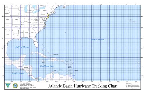 Printable Hurricane Chart