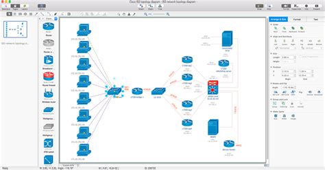 Cisco Network Diagrams Solution