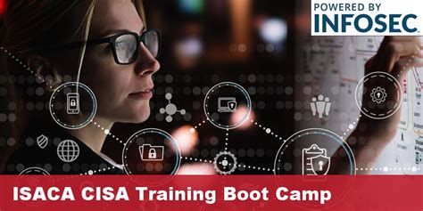 Isaca Cisa Training Boot Camp