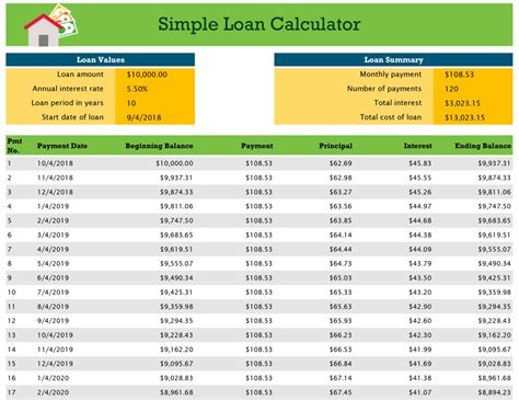 A kitchen remodel cost calculator is the best way to keep expenditures in line. Cabinet Door Calculator Spreadsheet Free with Kitchen ...