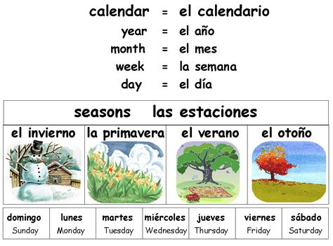 Learning Chart Calendar Words Seasons And Days Of The Week In